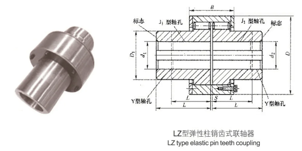 ZL Type Elastic Pin Gear Coupling